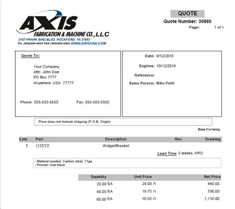 how to quote metal fabrication|shop rates for metal fabrication.